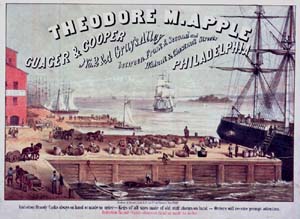 Theodore M. Apple, Guager & Cooper. Chromolithograph. Philadelphia: Herline & Hensel, [1858].