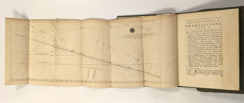 Illustration of transit of Venus on large page unfolded from inside bound volume