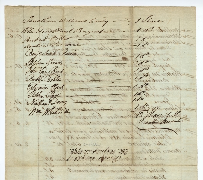Photograph of handwritten document with list of twelve men owed a Library Company share for the books purchased from Raguet