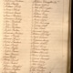 Photograph of page of text with the names of the members of the Union Library Company being added as Library Company shareholders in 1769