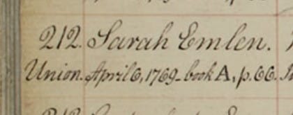 Photograph of handwritten listing for Sarah Emlen in shareholder register