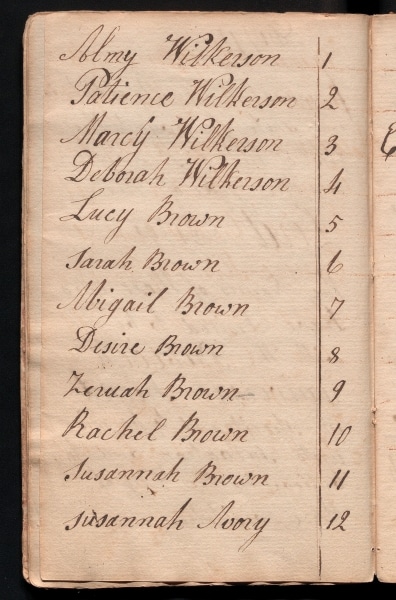 Photograph of first page of women members of Society of Universal Friends from 1791 list